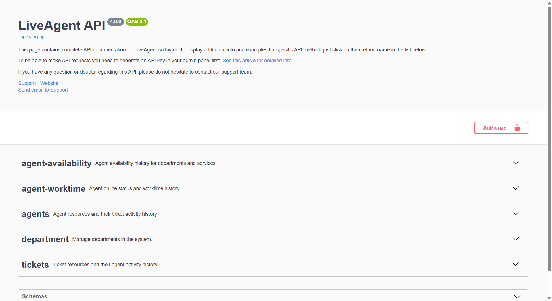 LiveAgent API v4 dokumentasjonsoversikt med tilgjengelige endepunkter