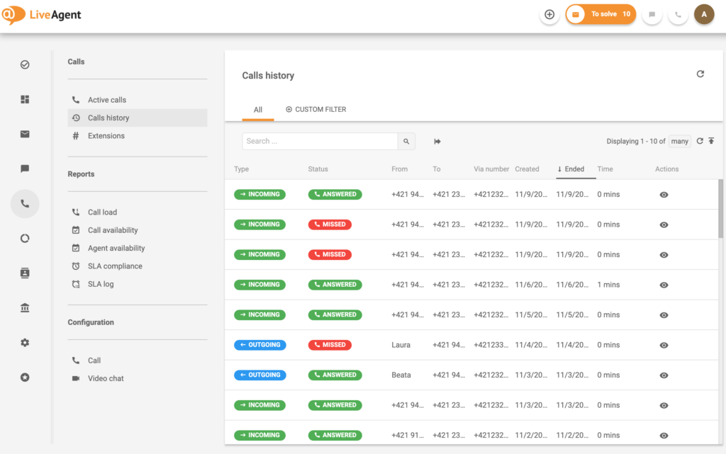 Call center-styring - anrophistorikk