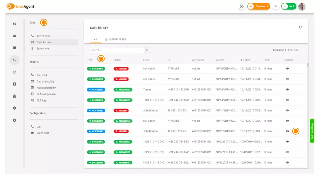Å ringe er fortsatt en av de mest populære kontaktmetodene der ute.