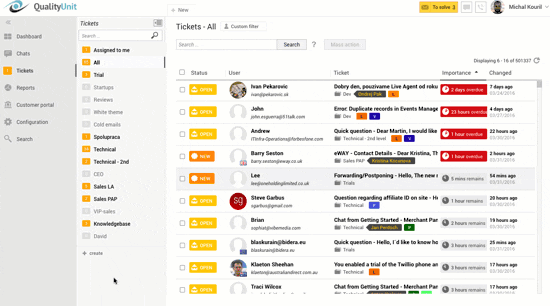LiveAgent Dashboard Overview animasjon