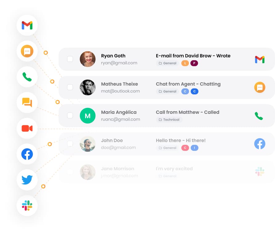 Forbedret kundeinteraksjon
