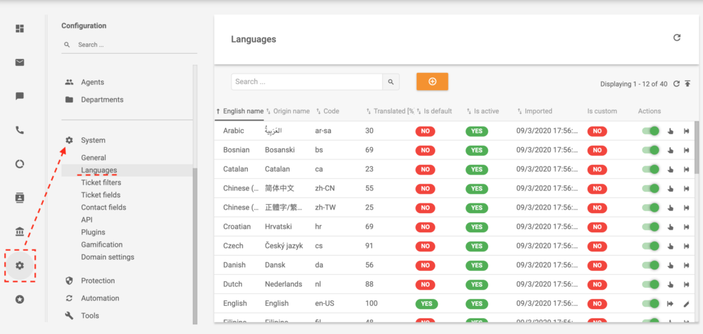 Multilingual capabilities in help desk software