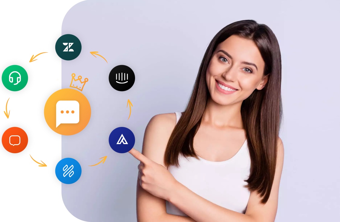 Hiver-alternativ - LiveAgent