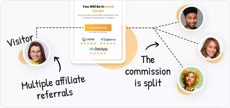 Flere affiliates henviser et salg