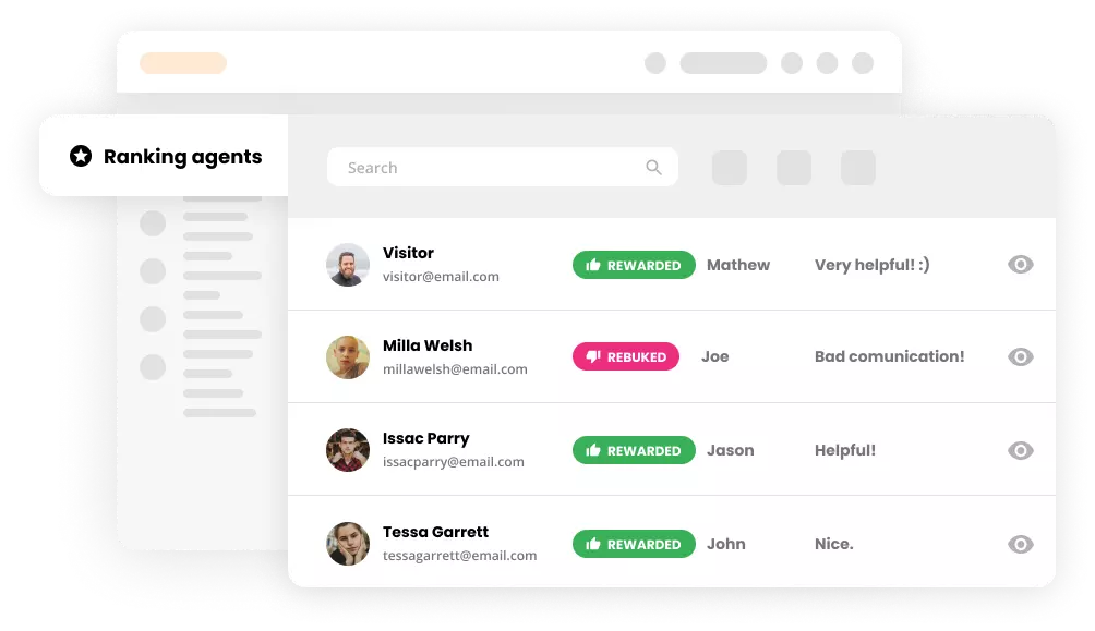 Gjør jobben din morsom med de riktige funksjonene