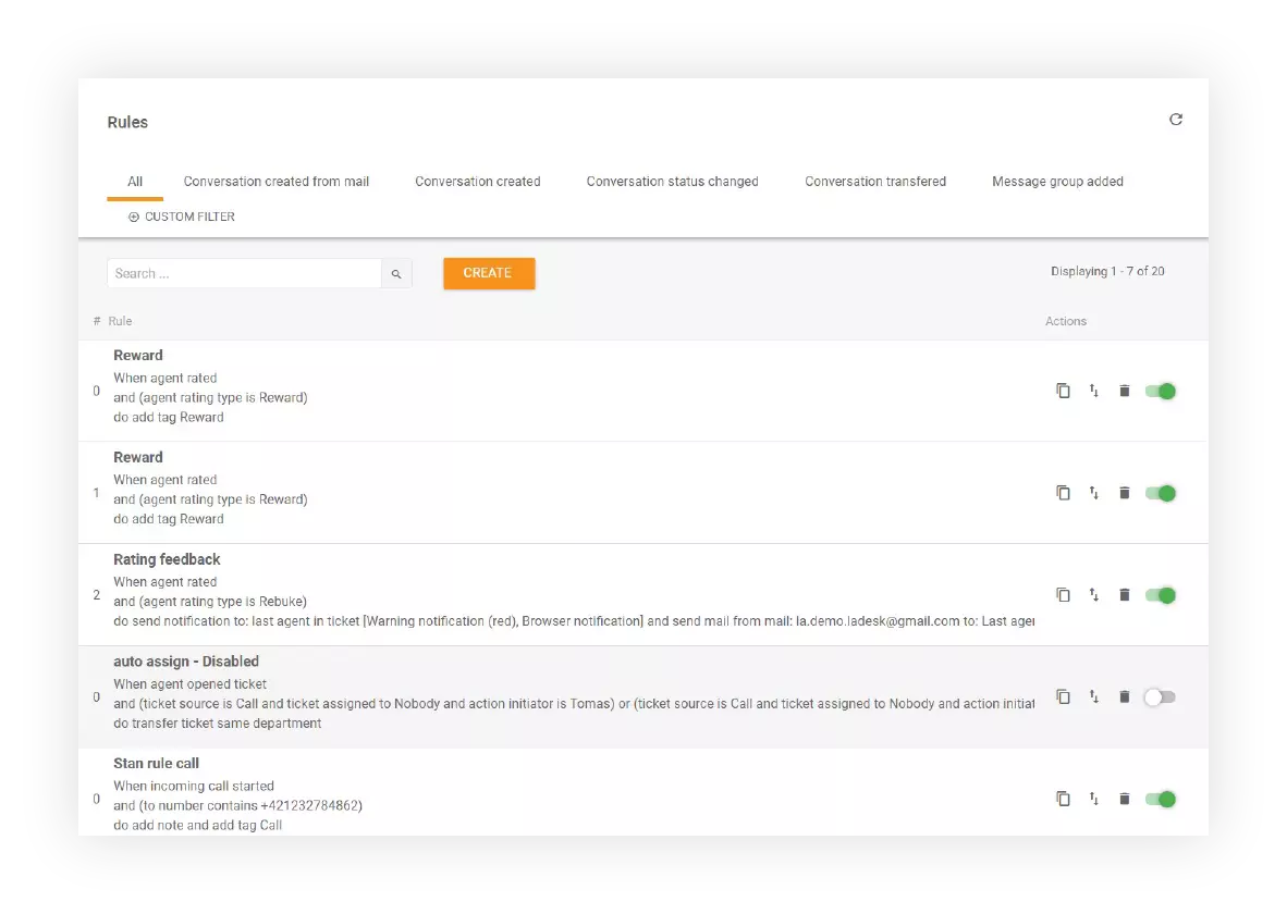 Rules feature in LiveAgent