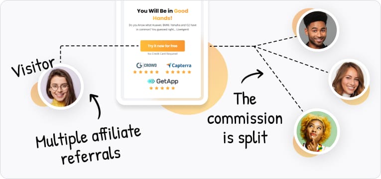 Henvisninger via affiliate-program