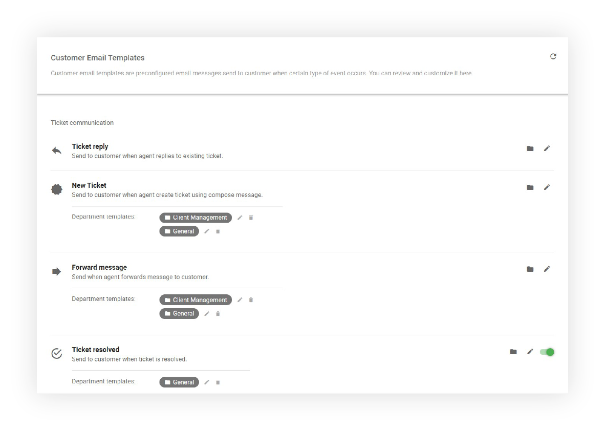 E-postmalerkonfigurasjon