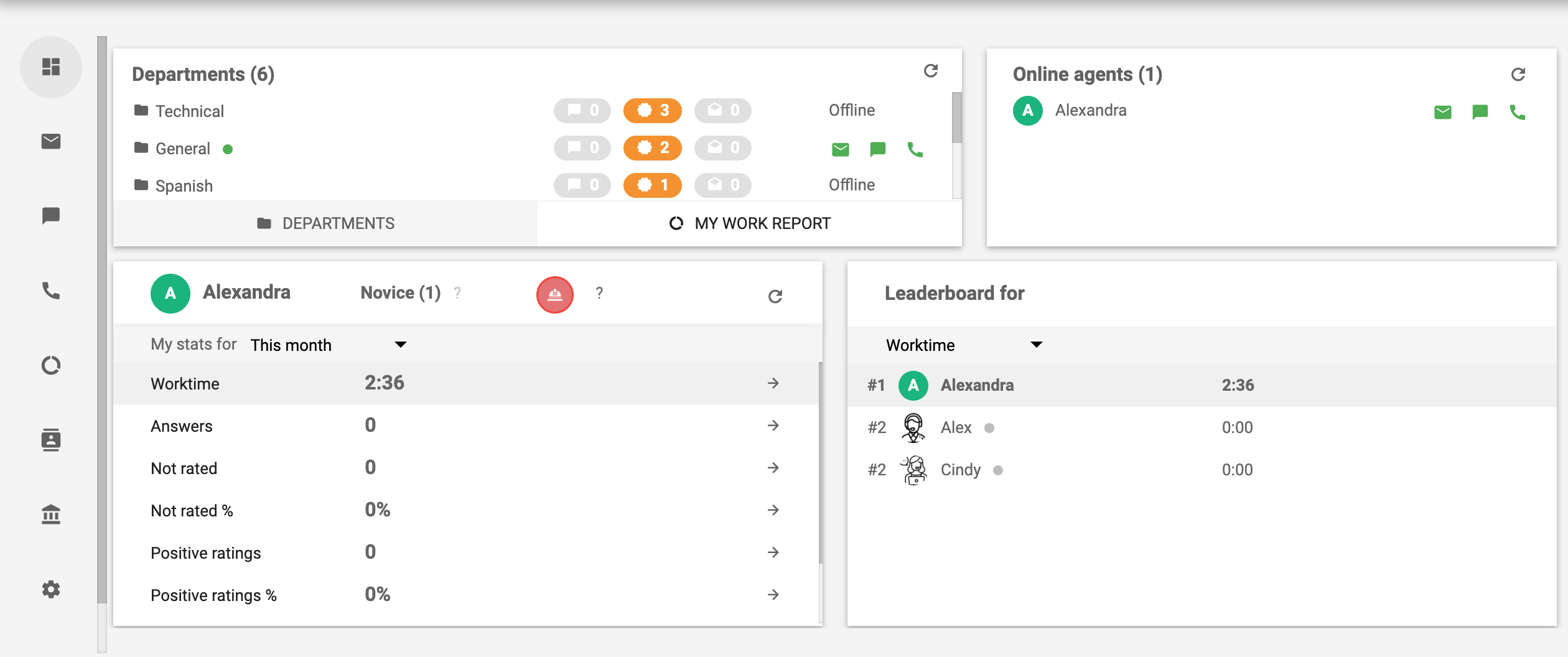 Call center-programvare LiveAgent