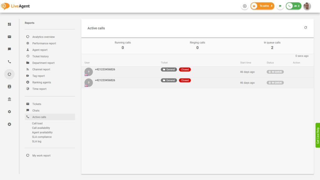 LiveAgent samtalessenterrapport
