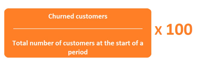 Formel for å beregne churn rate