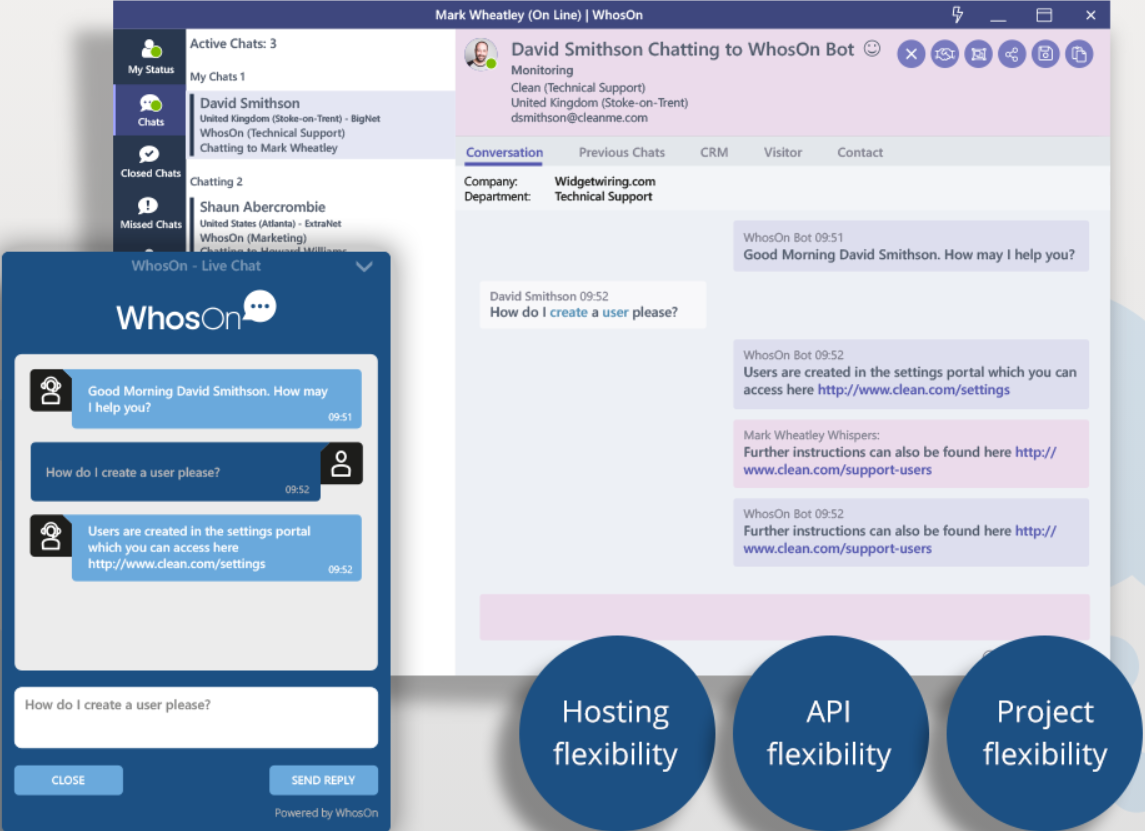 WhosOn live chat-oversikt