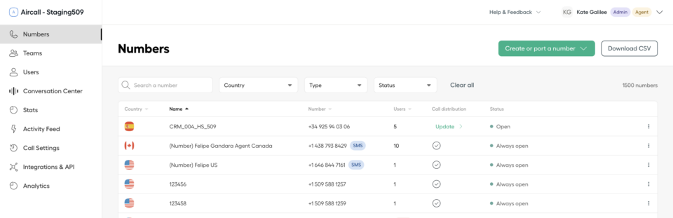 De 15 beste Aircall-alternativene og konkurrentene for 2025