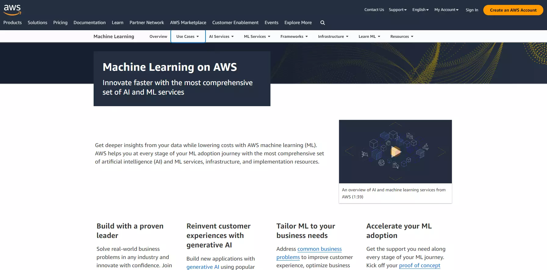 Amazon Machine Learning-side