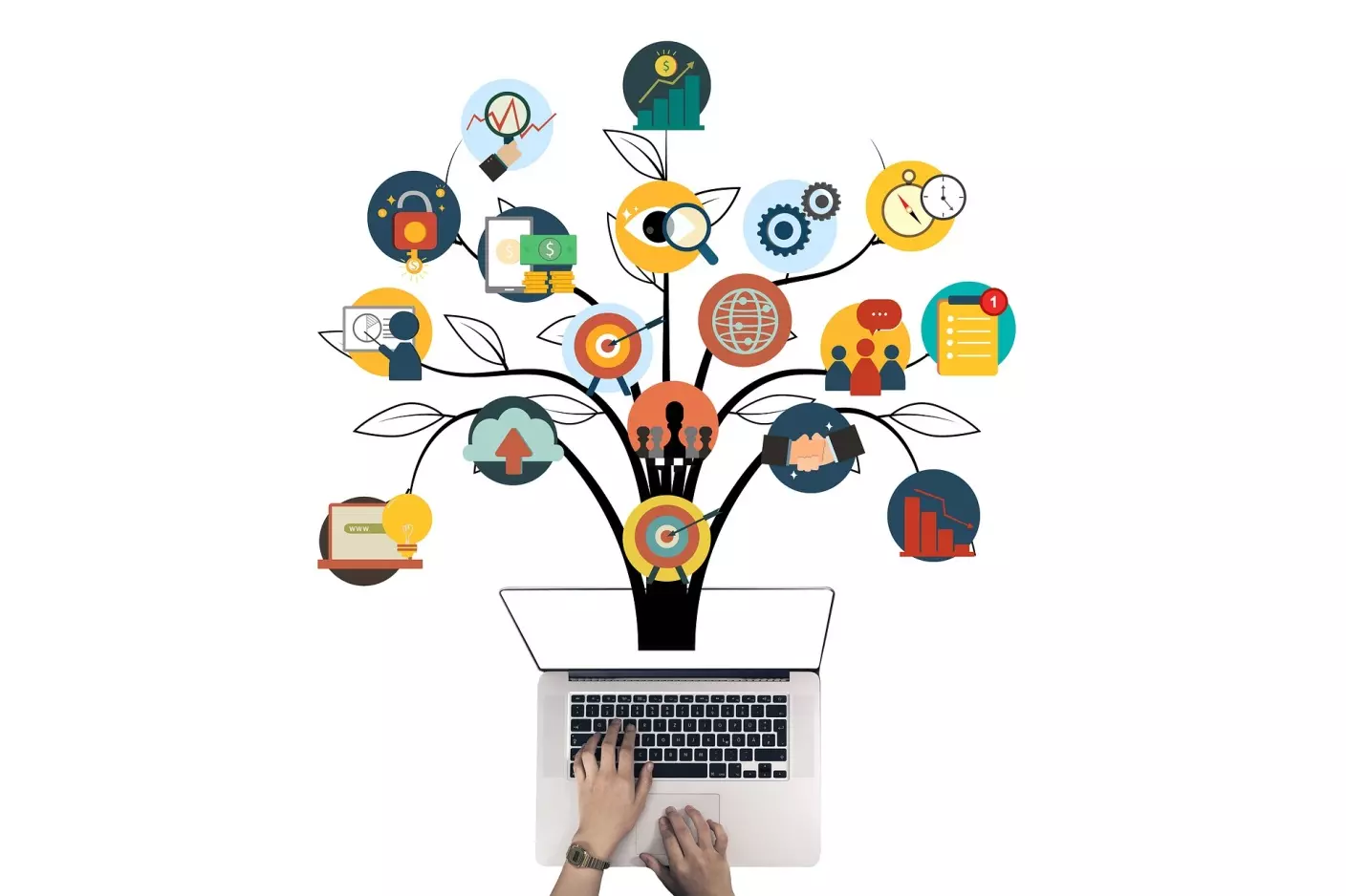 Illustrasjon av merkevarebyggingsstrategi