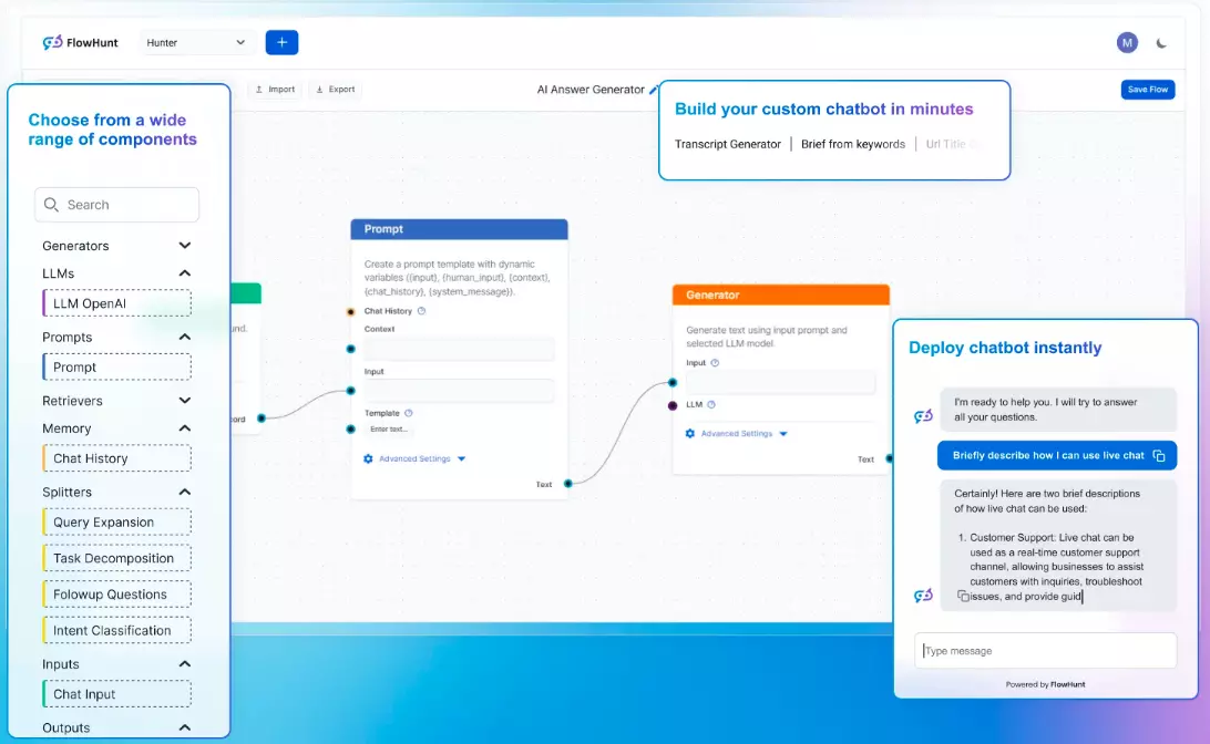 Screenshot der FlowHunt-Homepage