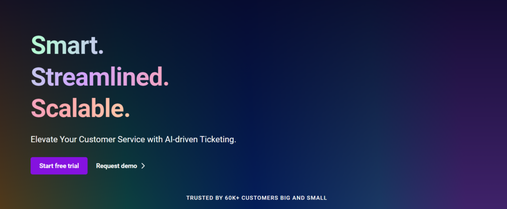 Freshdesk-hjemmeside - Spiceworks-alternativ verdt å vurdere for å skalere kundesupport