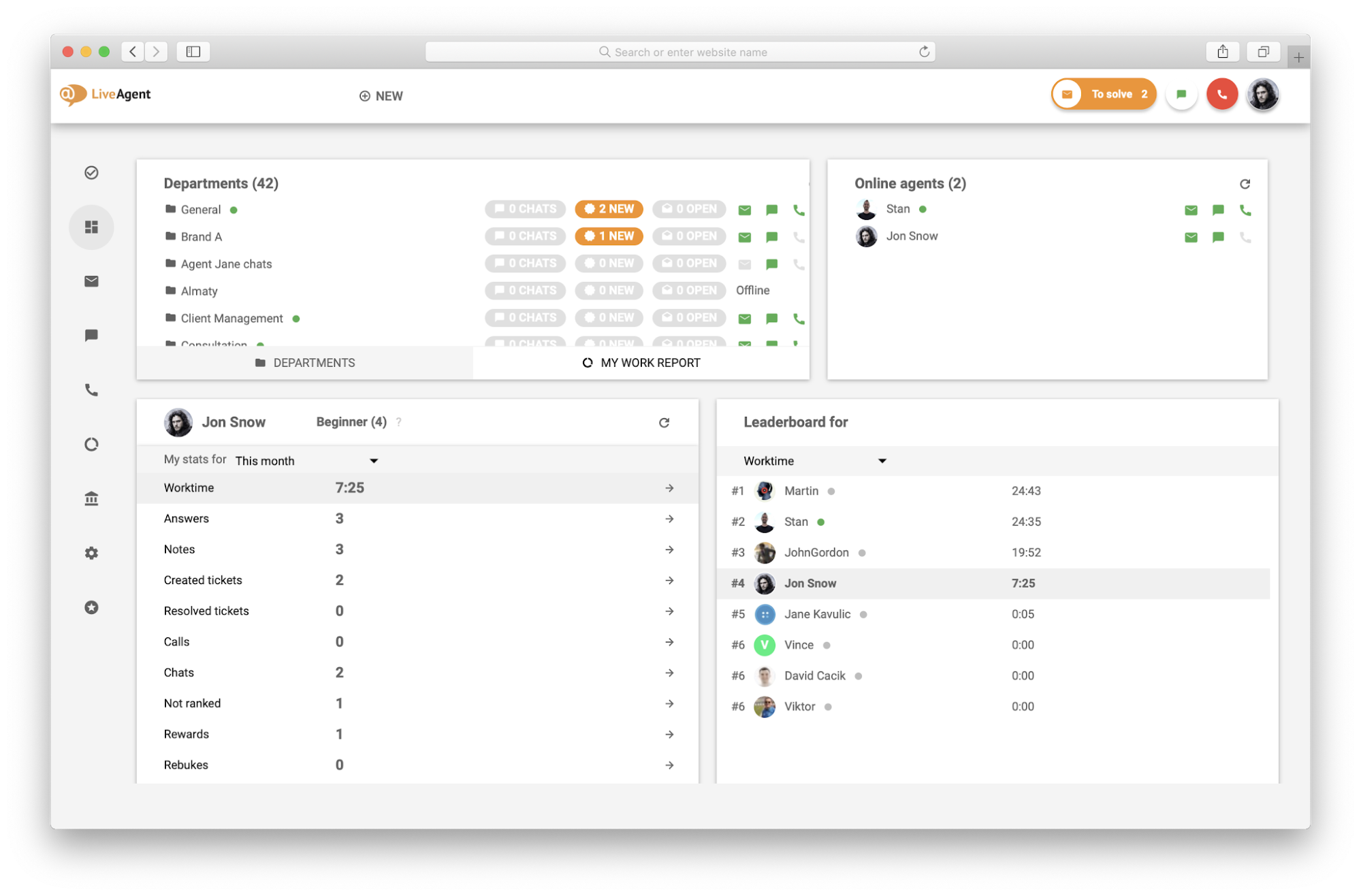 Oppsett av kølengde i LiveAgent