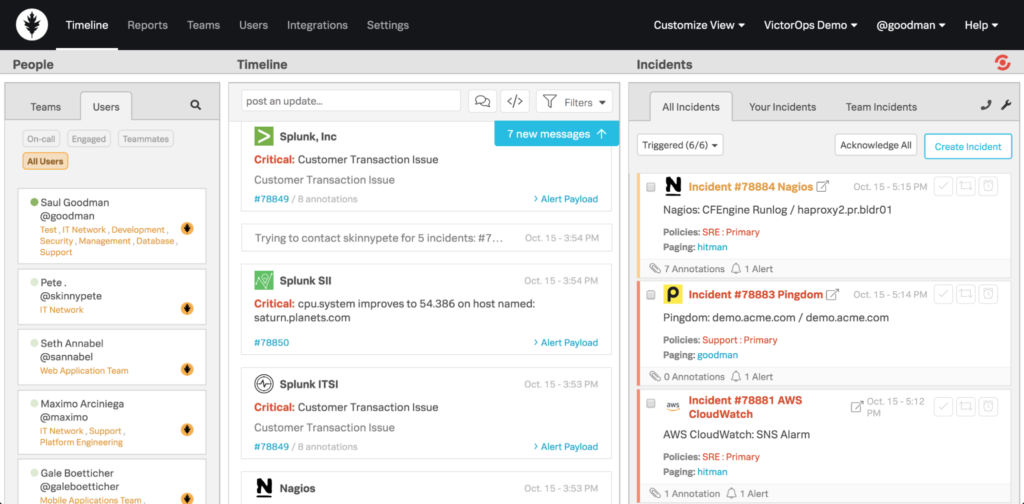 Splunk On-Call hendelsestidslinje