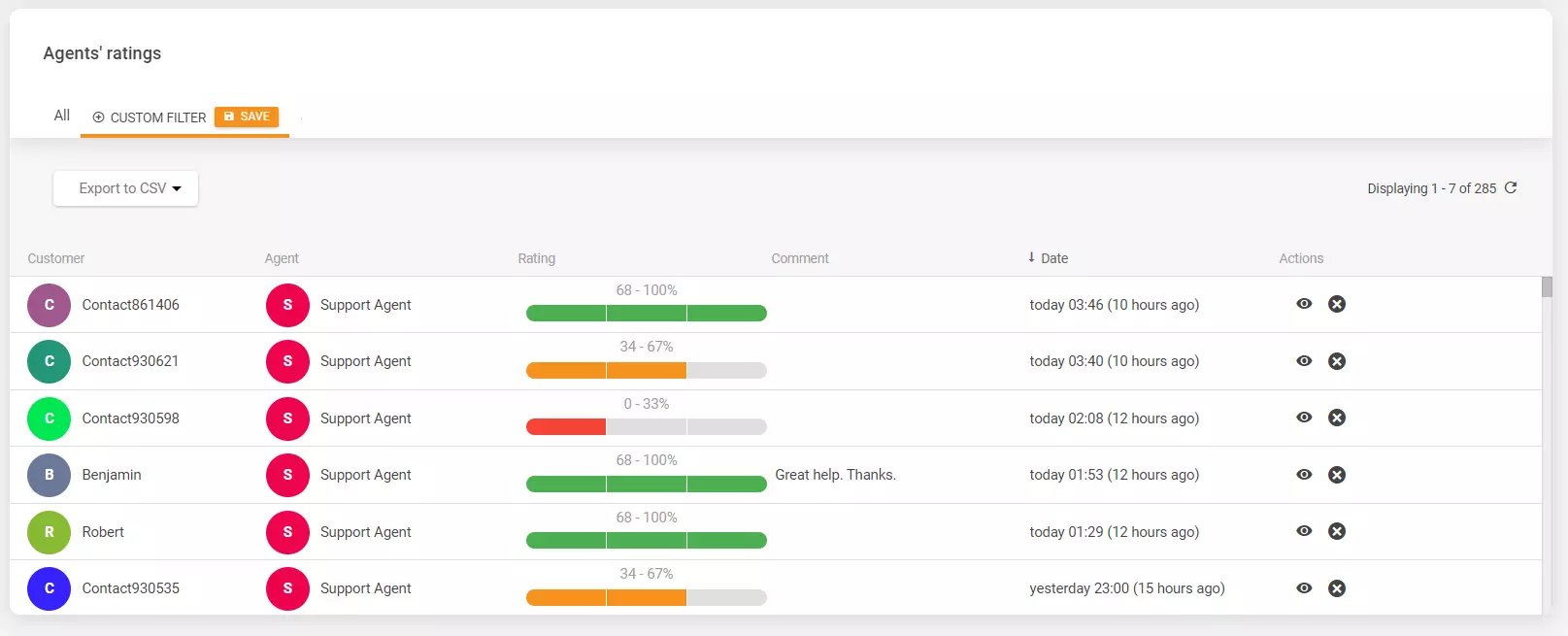 Agentbedømmelser i LiveAgent