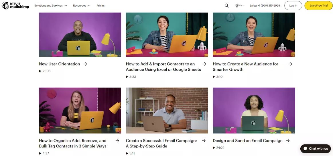 Mailchimps interaktive kunnskapsbaseinnhold