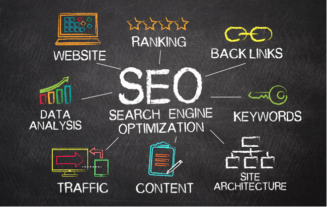 SEO-infografikk
