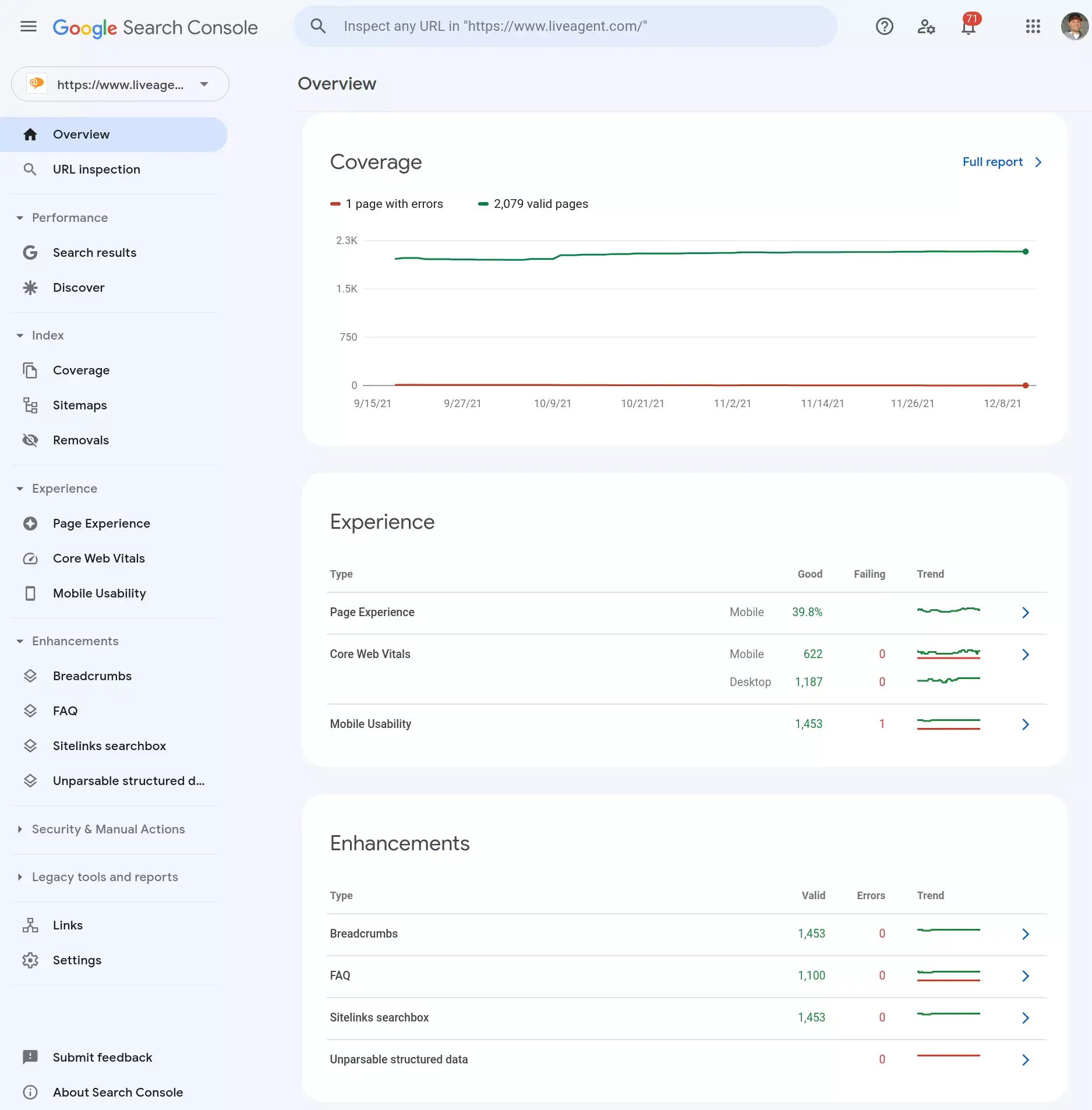 Fiks regelmessig alle feil funnet av Google Search for å holde sidene dine i søkeindeksen
