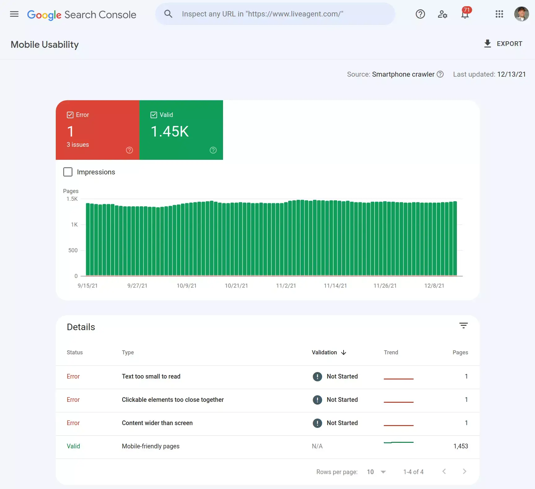 Mobilbrukbarhetsrapport i Google Search Console