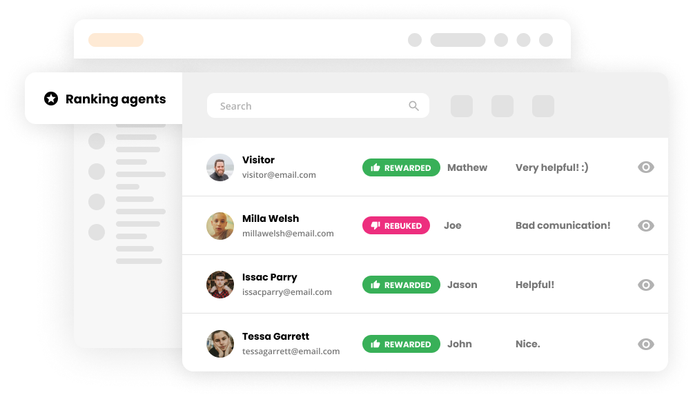 Agent ranking-funksjon i Help desk-programvare - LiveAgent