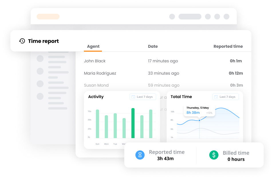 Tidssporingsfunksjon i billettbehandlingsprogramvare - LiveAgent