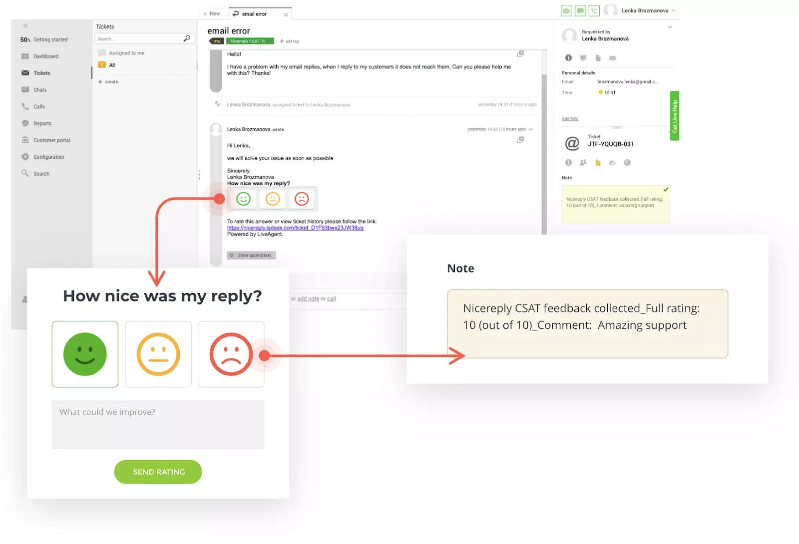 Chat-undersøkelse fra agentens perspektiv