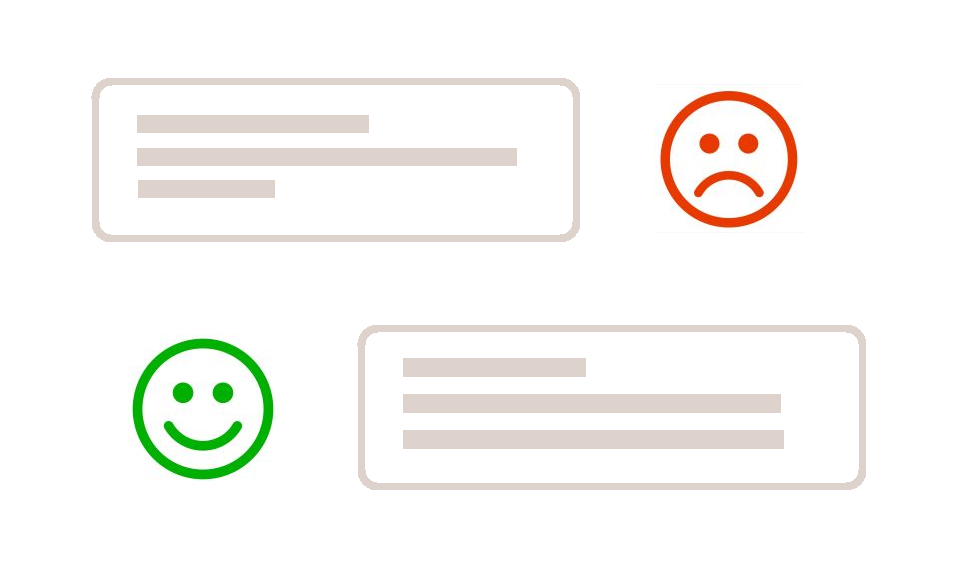 Glad og trist kundeanmeldelse