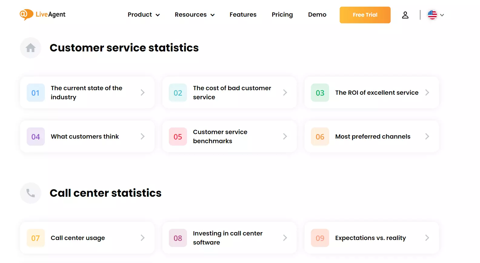 LiveAgents forskningssenter