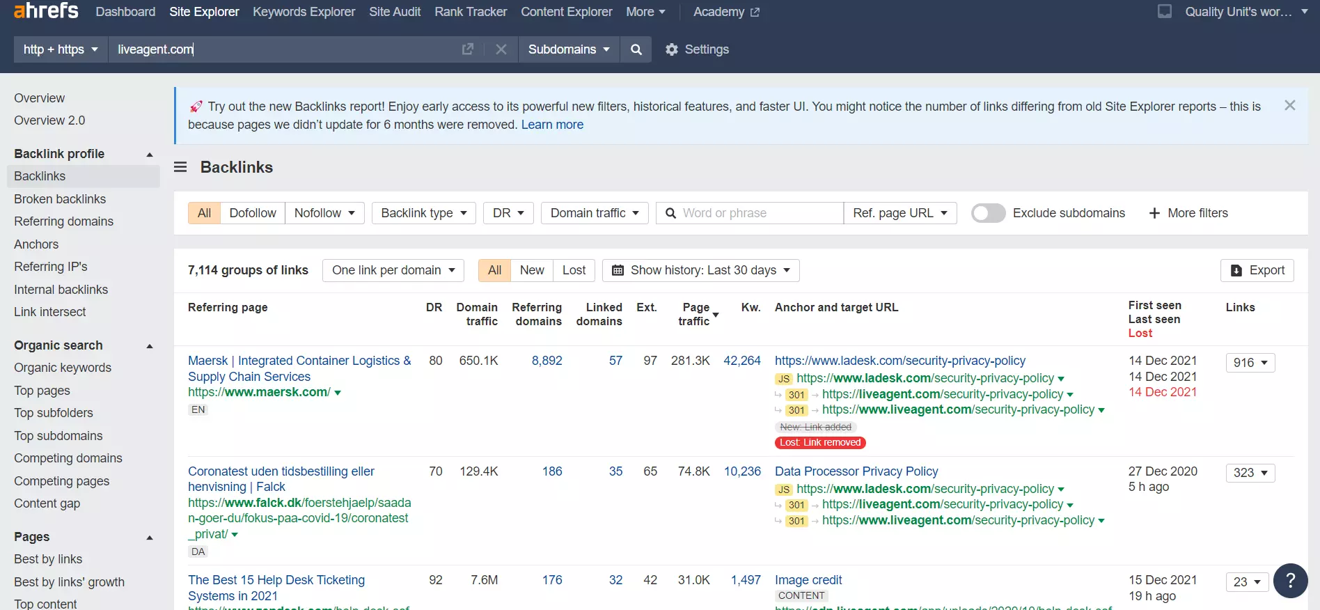 Eksterne baklenker Ahrefs-eksempel