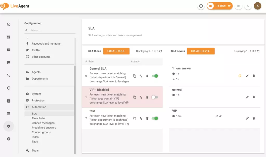 LiveAgent&rsquo;s respons- og løsningstid SLA-innstillinger