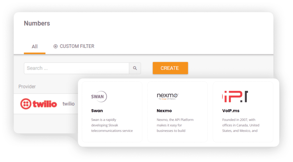 LiveAgent VoIP call center