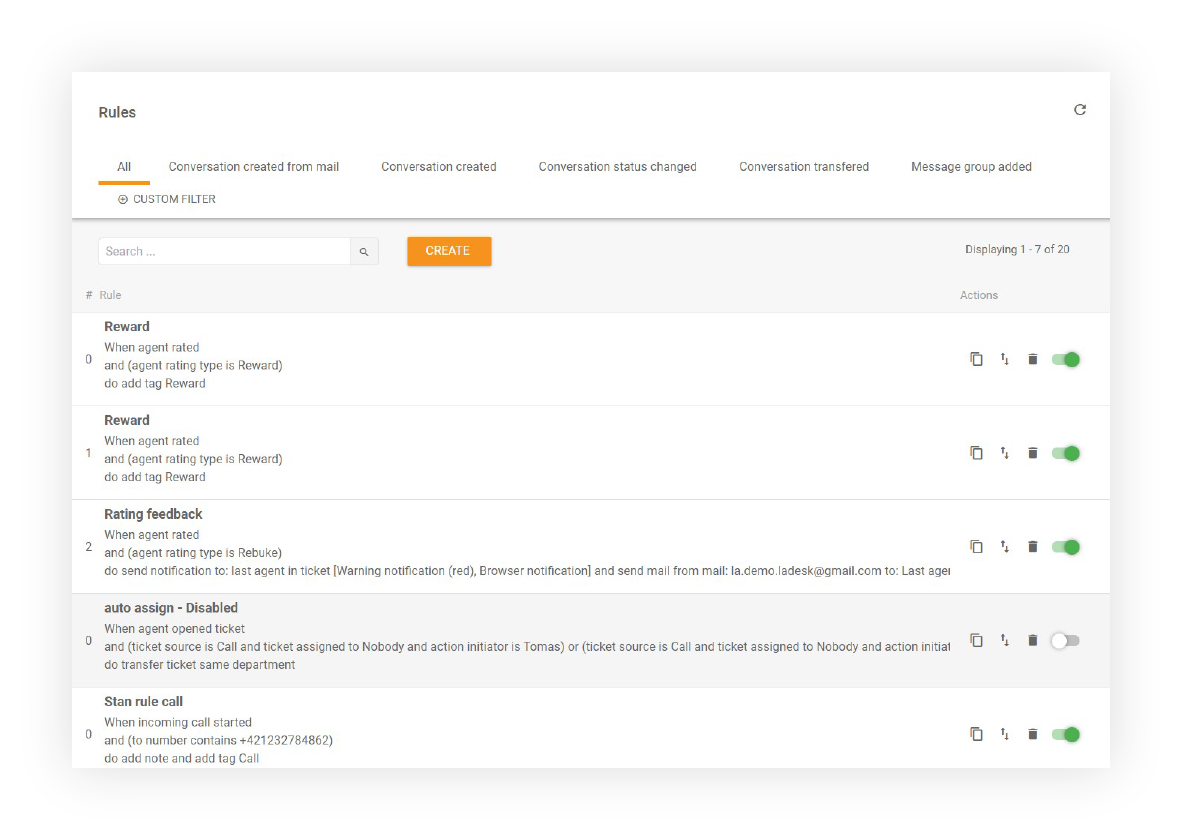 Bildet viser ulike SLA-regler som har blitt opprettet