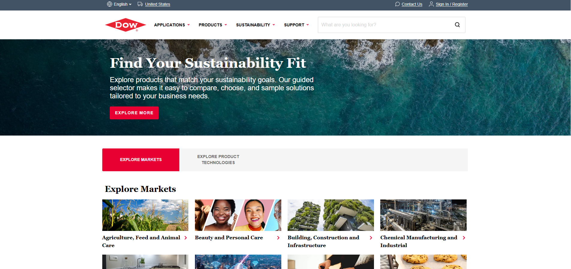 Dow Help Desk-kontakter