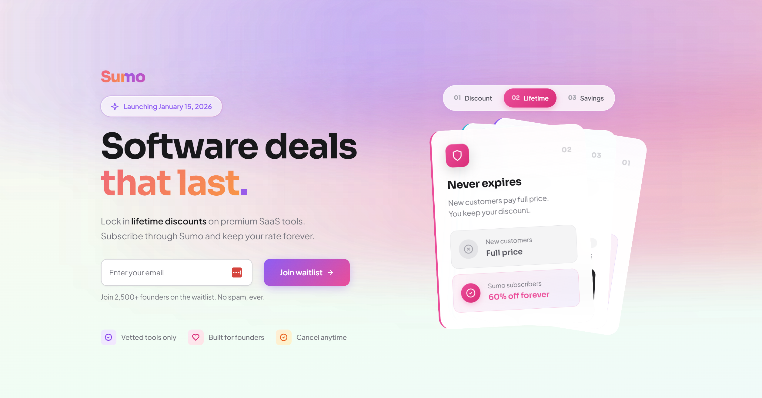 SUMO Help Desk Kontakter