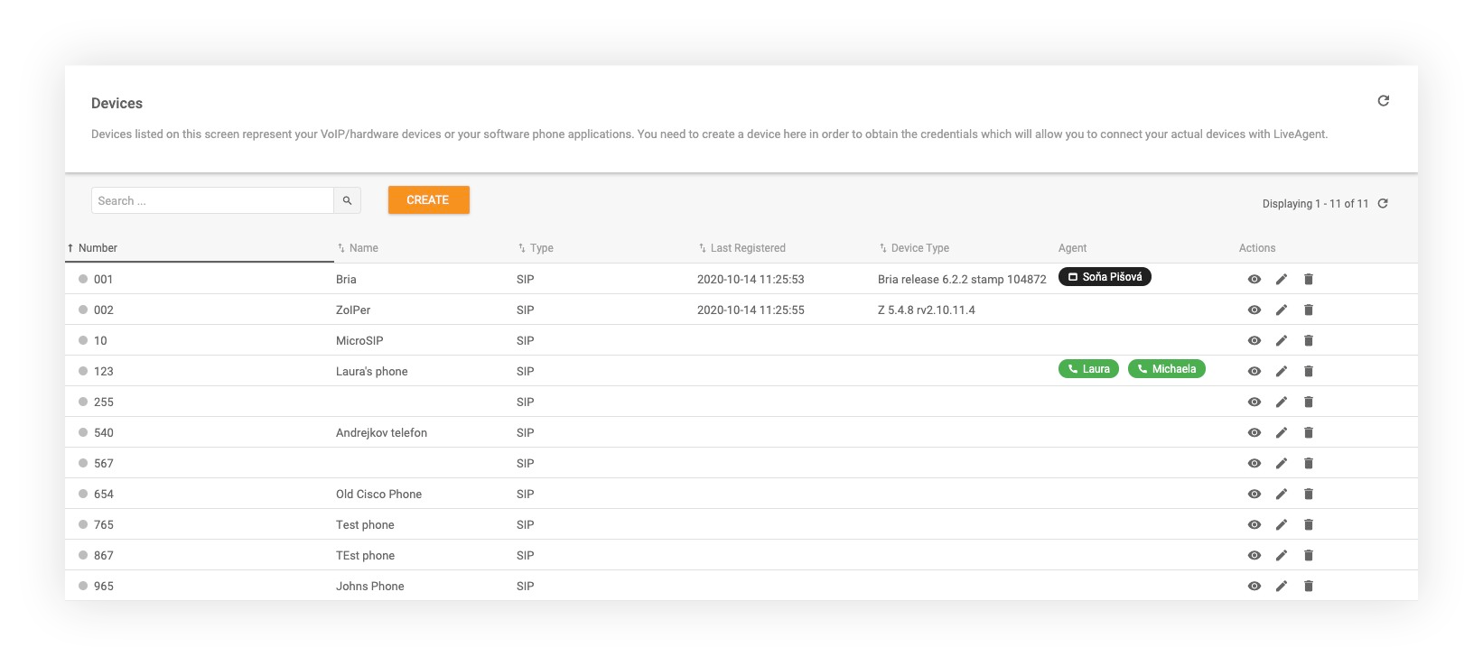 Støttede ringeenheter i LiveAgent