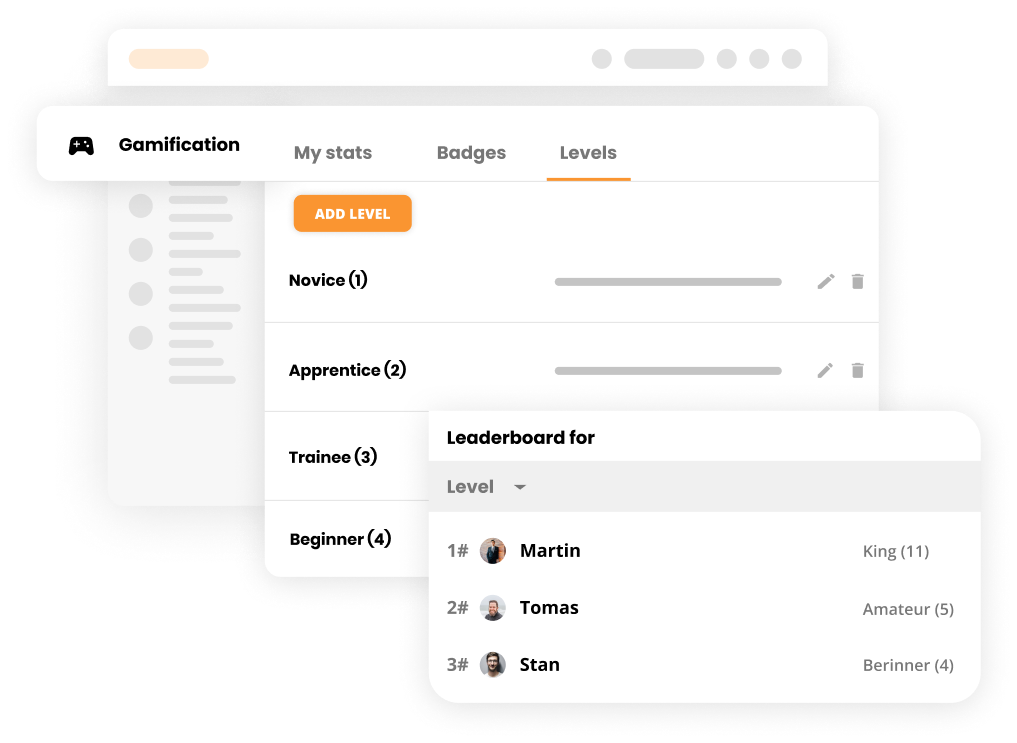 Rangeringsliste for nivåer
