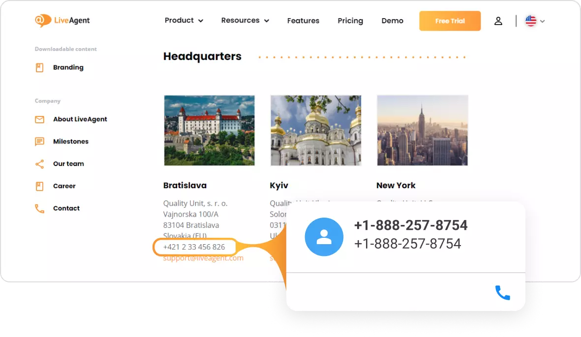 LiveAgents Click to call-kontaktkort
