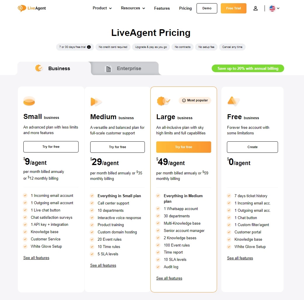 LiveAgent sine abonnementsplaner
