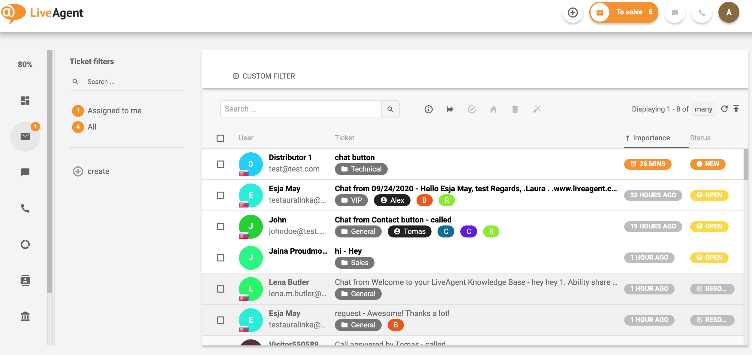 Oversikt over billettbehandlingsgrensesnittet i LiveAgent.