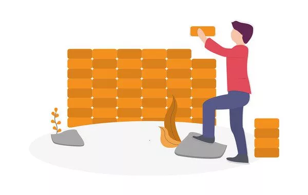 Tilpass din supportløsning