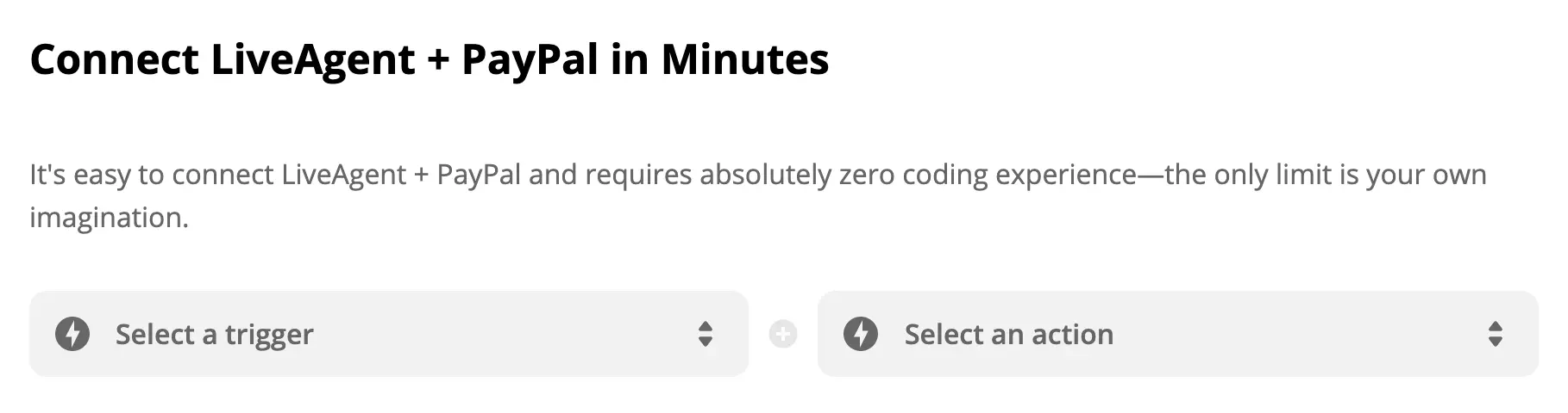 PayPal trigger og LiveAgent action valg