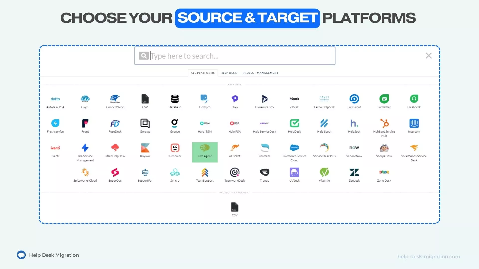 Støttede plattformer i Help Desk Migration