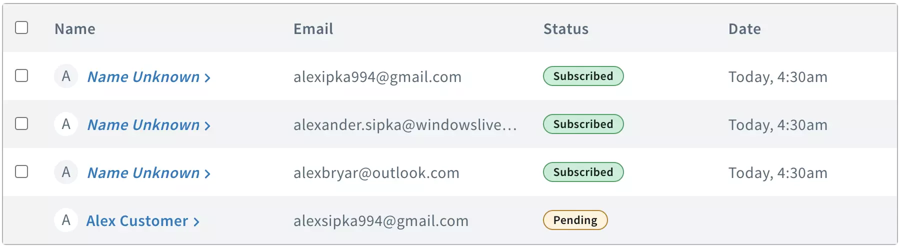 En liste over AWeber-abonnenter