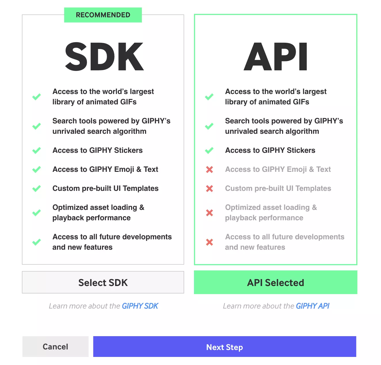 Valg av applikasjonstype i Giphy