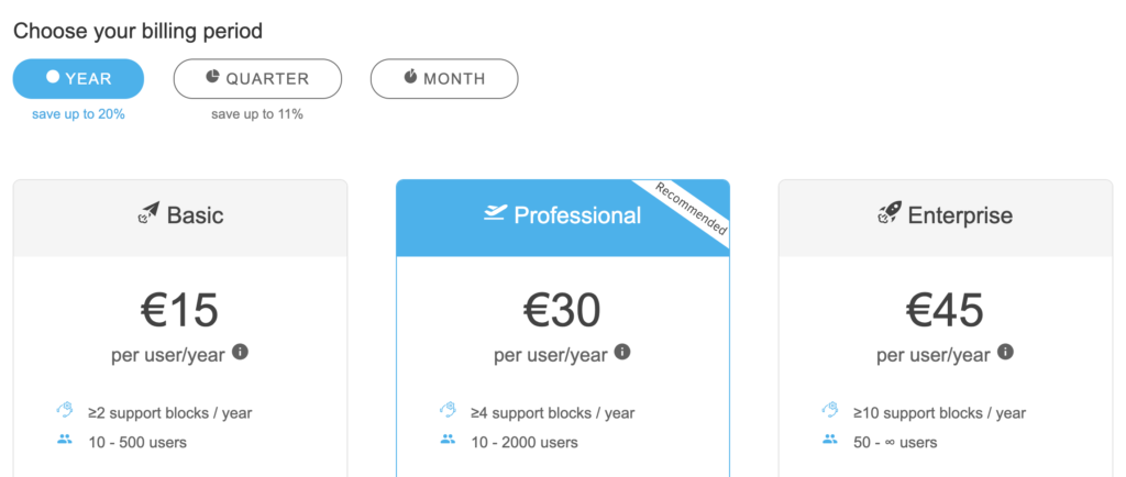 Kopano betalte planvalg tilgjengelig på nettstedet